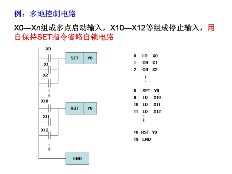 上海电气：绿色变革的引擎