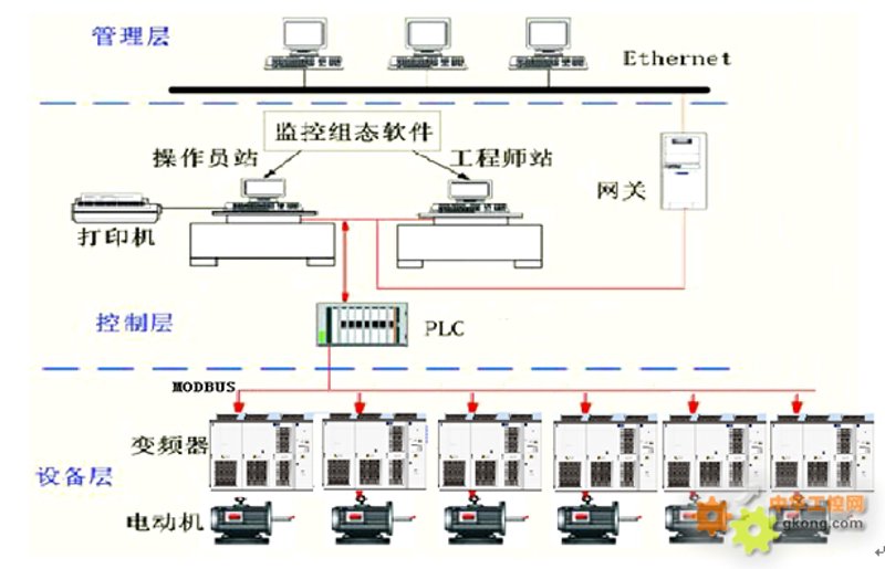 上海电气：引领绿色能源创新与变革